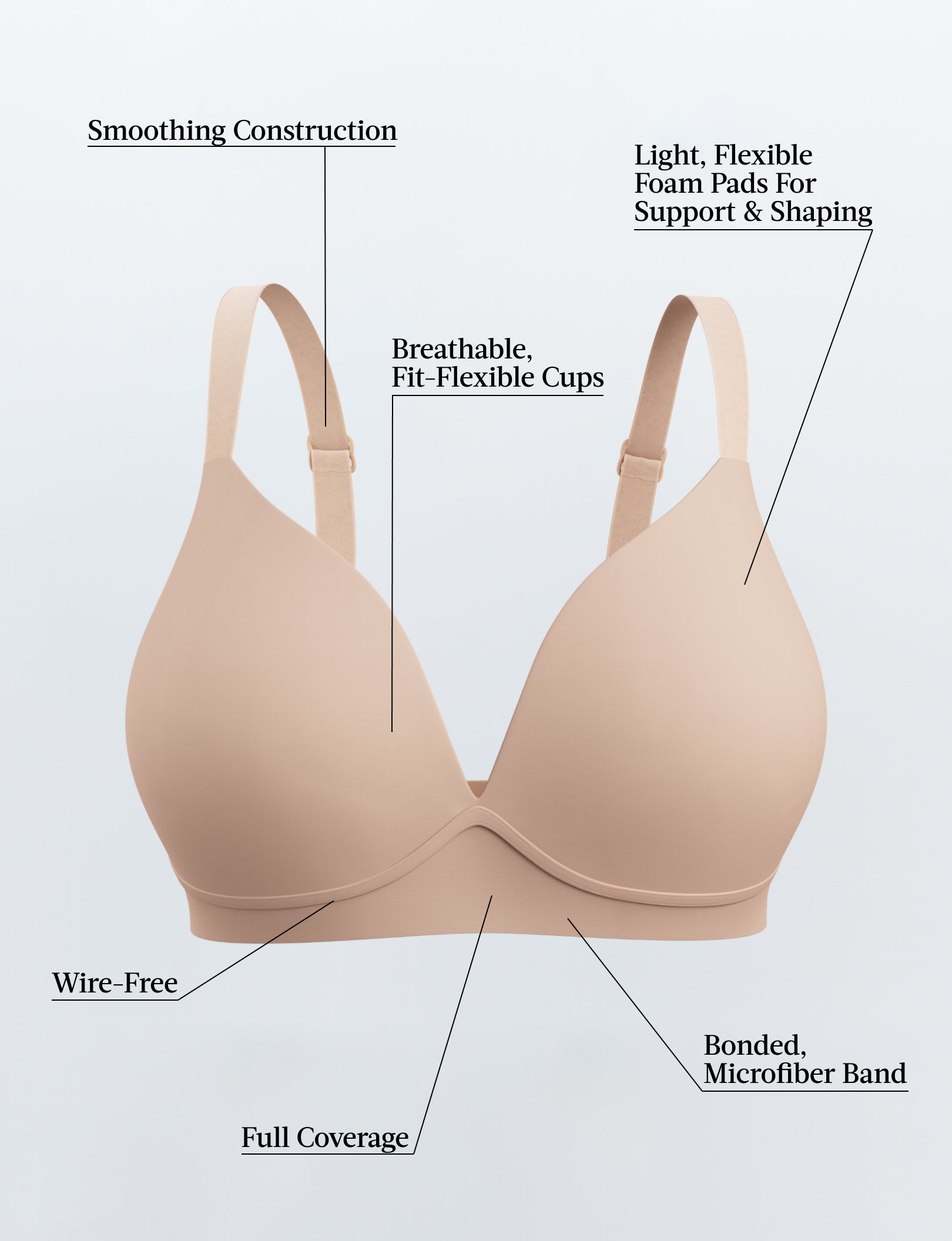 Ultimate Comfort T-Shirt Bra